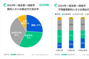 188金宝搏官网手机版截图0